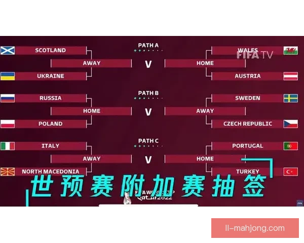 世界杯资格赛临场信号解读下轮对阵提前预热全面开启战术走势与焦点看点